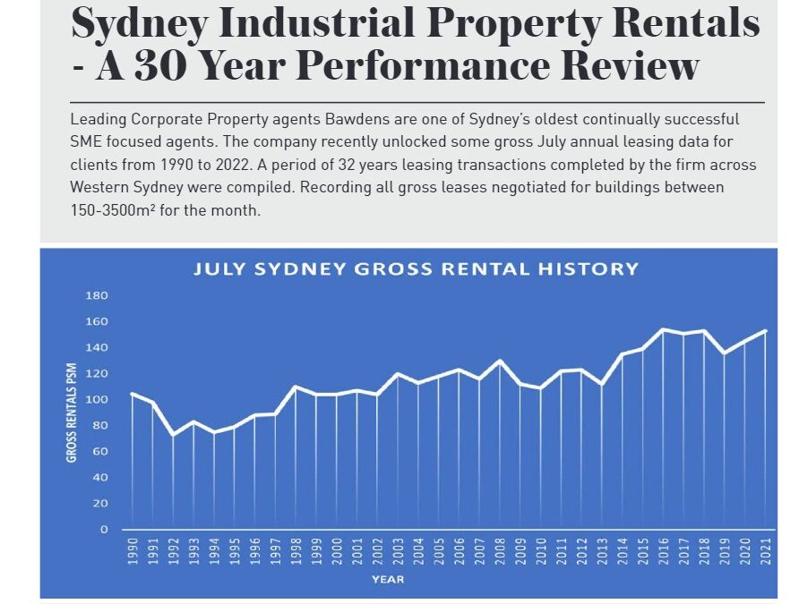 Bawdens Property Investor News Issue 10