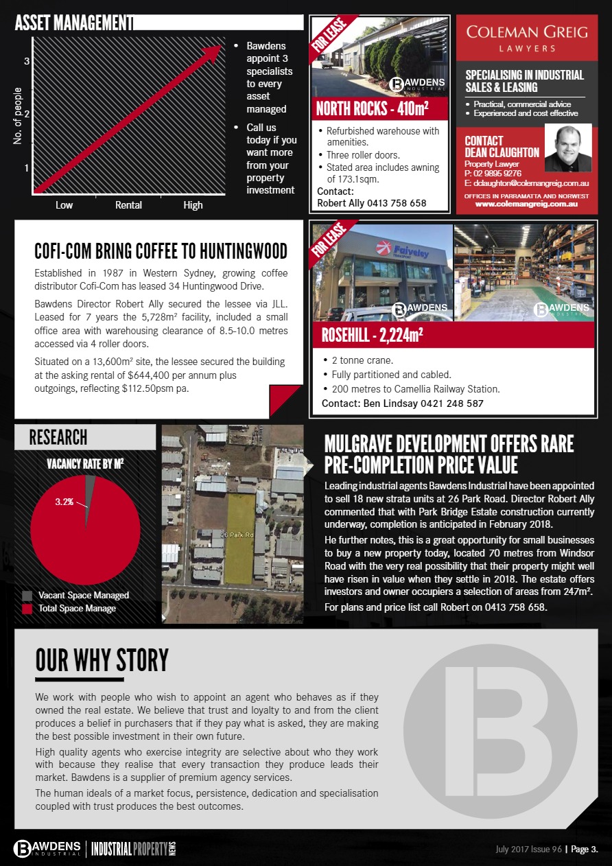 Why SME's Are Rushing To Industrial Property Owners Bawdens