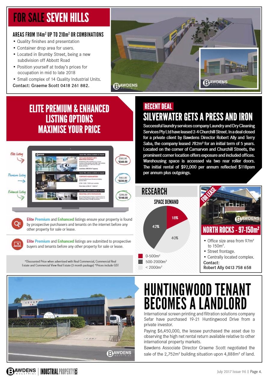 Why SME's Are Rushing To Industrial Property Owners Bawdens
