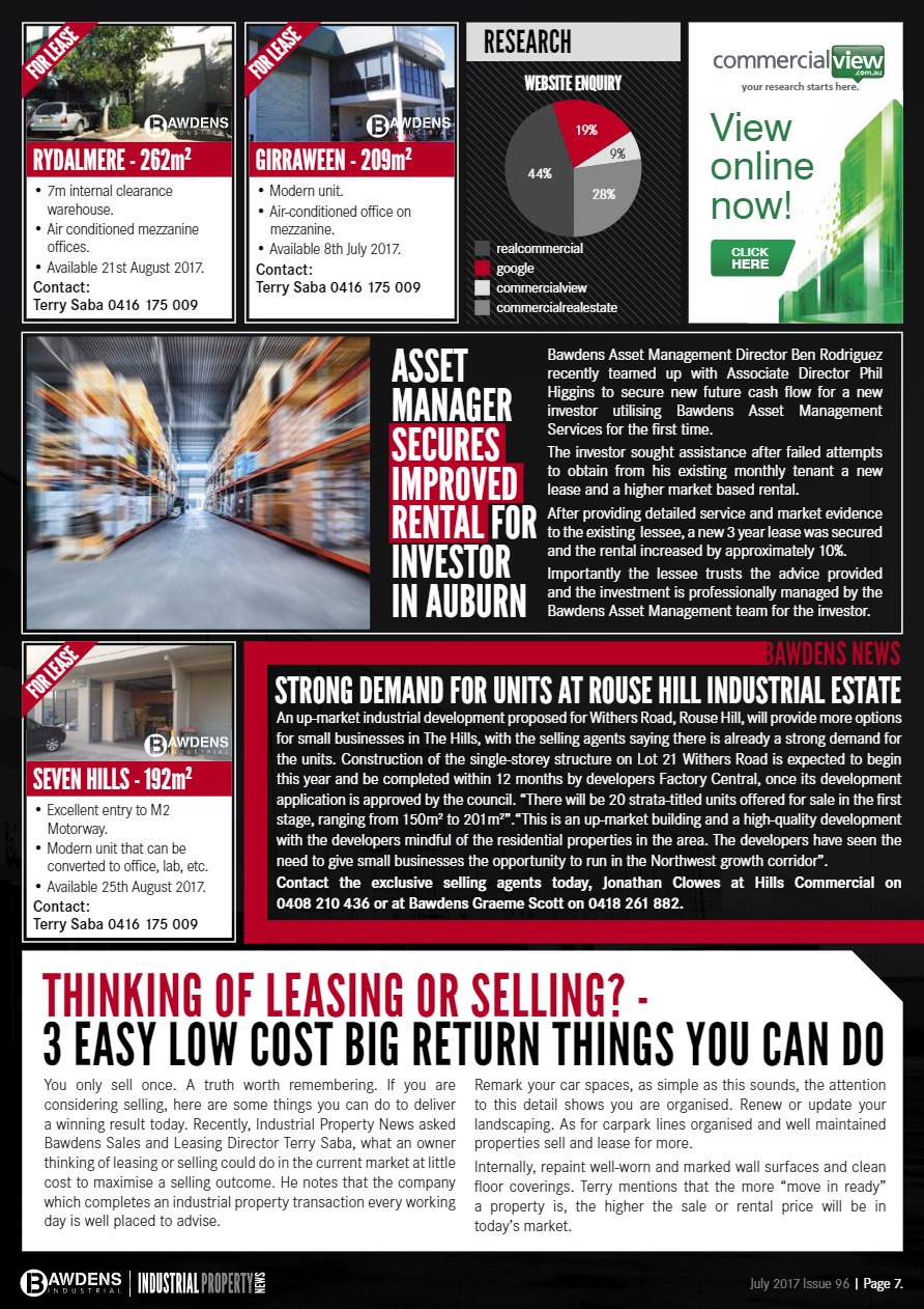 Why SME's Are Rushing To Industrial Property Owners Bawdens